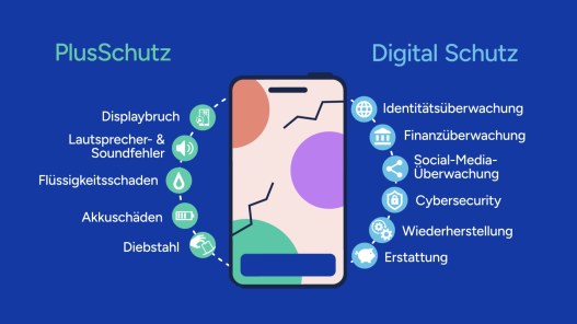 Mann mit SquareTrade-Ger&auml;t